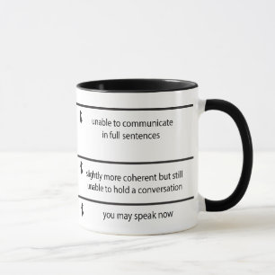 Ne me parlez pas la tasse
