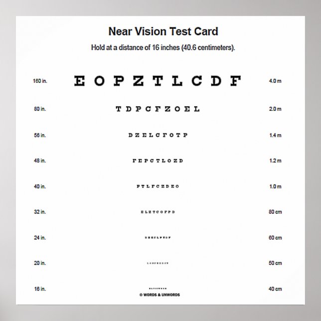 Near Vision Test Card Visual Acuity Exam Poster (Front)