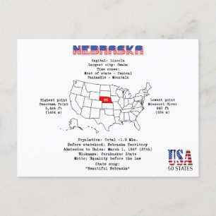 Nebraska American state on a map and useful info Holiday Postcard