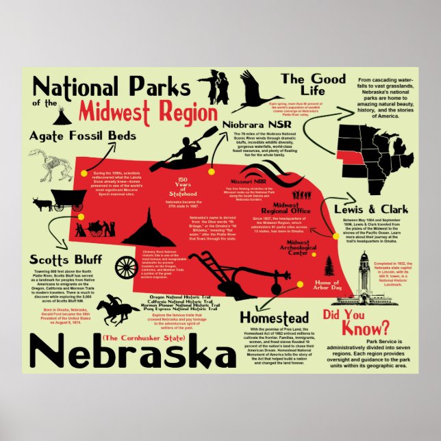 Nebraska National Parks Infographic Map Poster (Front)