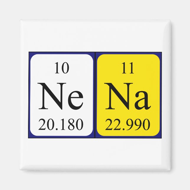 Nena periodic table name magnet (Front)