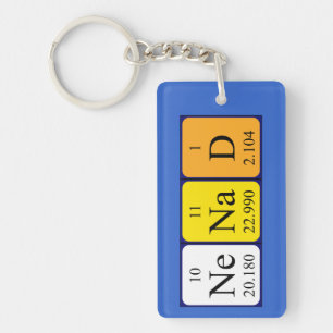 Nenad periodic table name keyring