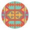 Neo Native Tribal