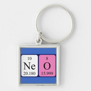 Neo periodic table name keyring