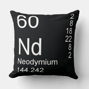 Neodymium Throw Pillow