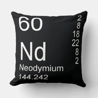 Neodymium Throw Pillow