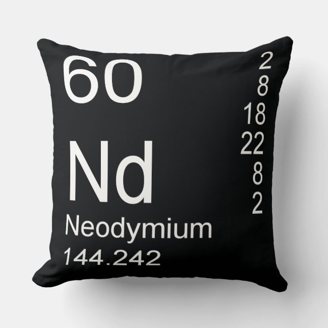 Neodymium Throw Pillow (Front)