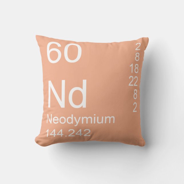 Neodymium Throw Pillow (Front)