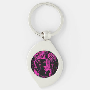 Neon Dread Protocol Keychain
