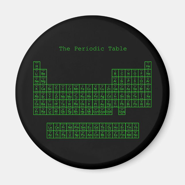 Neon Green Periodic Table Magnet (Front)