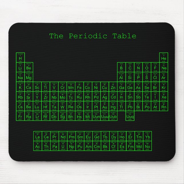 Neon Green Periodic Table Mouse Pad (Front)