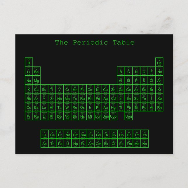 Neon Green Periodic Table Postcard (Front)