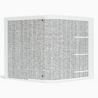 Nerd Binder (Value of Pi)