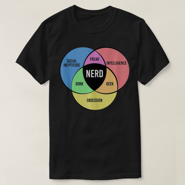 Nerd Funny Geek Freak Dork Intelligence Obsession  T-Shirt (Design Front)
