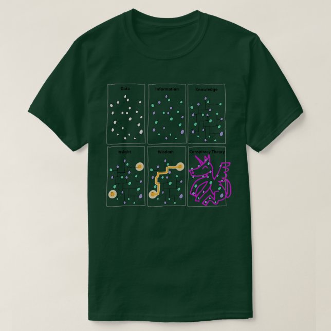 Nerd Funny Science for Sarcastic Data Geek Scienti T-Shirt (Design Front)