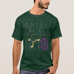 Nerd Funny Science for Sarcastic Data Geek Scienti T-Shirt