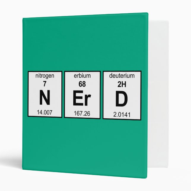 NErD Periodic Table Binder (Front/Inside)