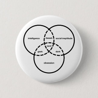 nerd venn diagram geek dweeb dork 2 inch round button