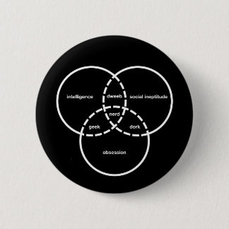 nerd venn diagram geek dweeb dork 2 inch round button