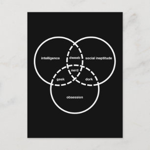 nerd venn diagram geek dweeb dork postcard