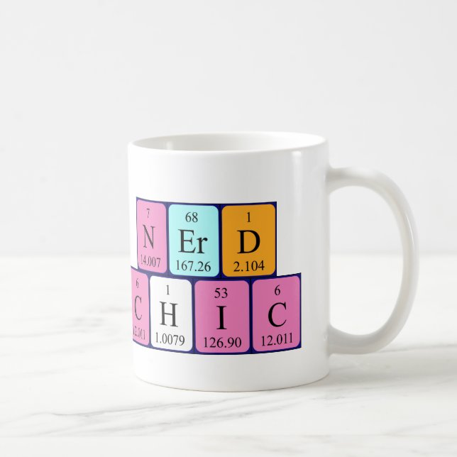 NerdChic periodic table phrase mug (Right)
