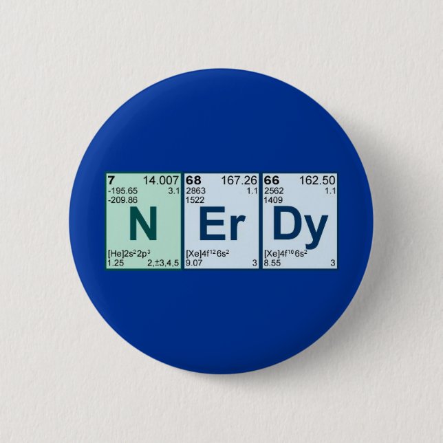 NErDy 2 Inch Round Button (Front)