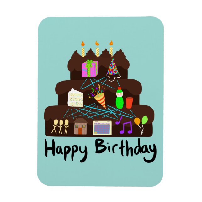 Nerdy Birthday Neural Network Magnet (Vertical)