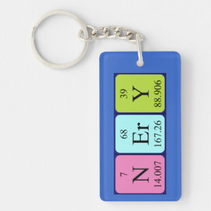 Nery periodic table name keyring
