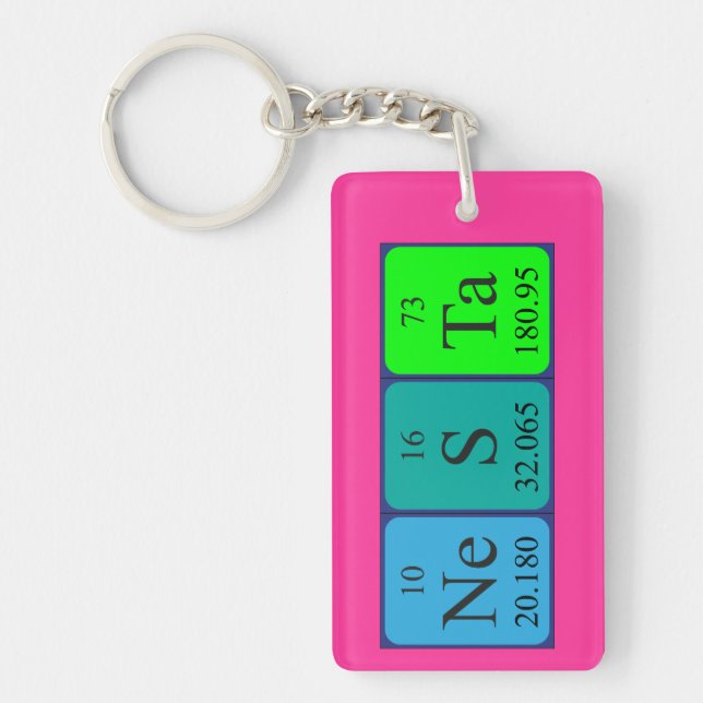 Nesta periodic table name keyring 8 (Front)