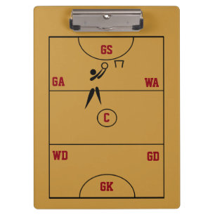 Netball Court Layout Positions Personalized Coach Clipboard