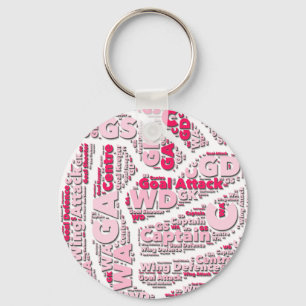 Netball Positions Ball Design Keychain