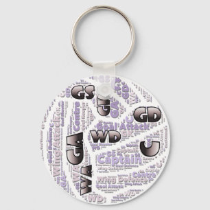 Netball Positions Ball Design Keychain