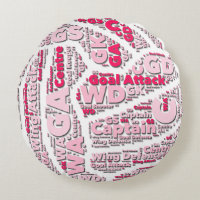 Netball Positions Ball Design
