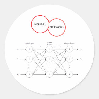 Neural Network Classic Round Sticker