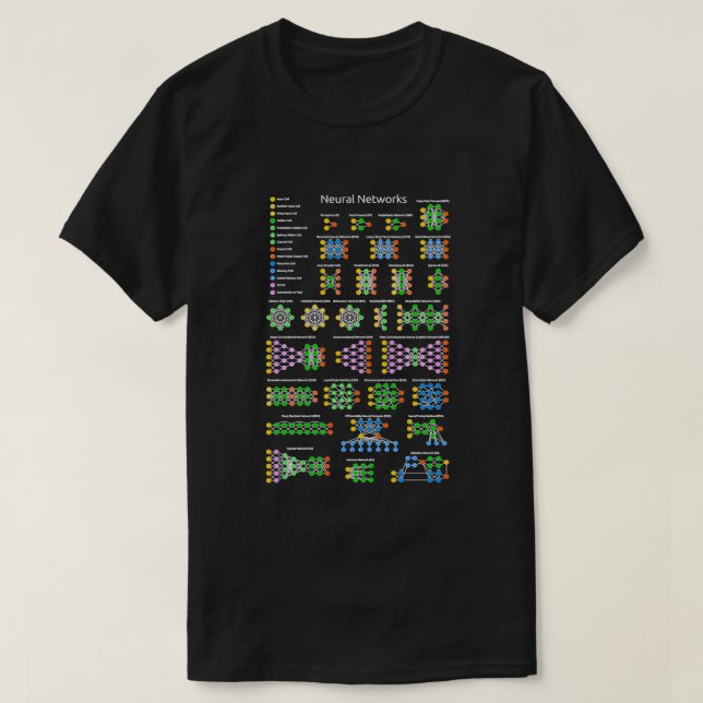 Neural Network Zoo Computers Artificial Intelligen T-Shirt (Design Front)