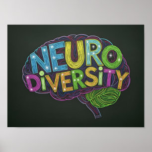 Neurodiversity awareness chalkboard style colourfu poster