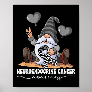 Neuroendocrine Cancer Awareness Poster
