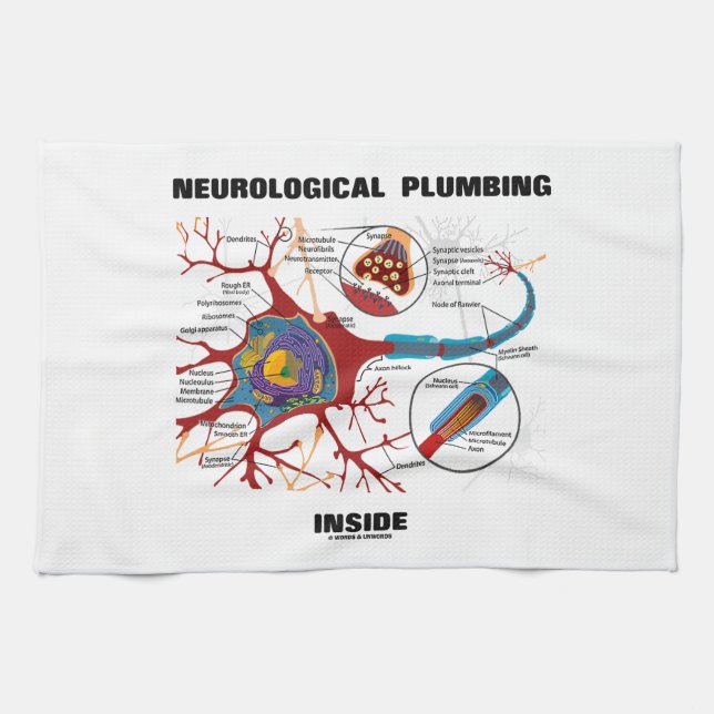 Neurological Plumbing Inside (Neuron / Synapse) Kitchen Towel (Horizontal)