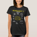 Neurologist Brain Neurology Science Neuroscience T-Shirt<br><div class="desc">Neurologists do brain scans as a brain doctor who studied neurology. Every neurosurgeon does brain surgery to help people with brain diseases.</div>