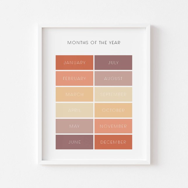 Neutral months of the year poster (Creator Uploaded)