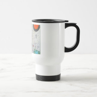 Neutrinos are gravity, travel mug
