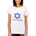 Never Again Jewish Holocaust Remembrance