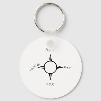 Never Eat Soggy Waffles - Compass Keychain