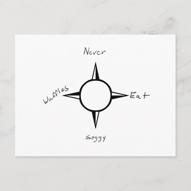 Never Eat Soggy Waffles - Compass Postcard (Front)