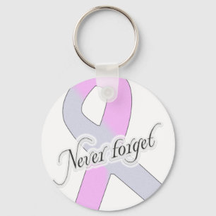 Never Forget Keychain