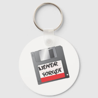 Never Forget Keychain