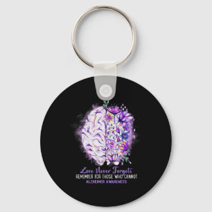 Never Forgets Alzheimerheimer's Awareness Brain Di Keychain