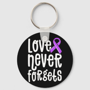 Never Forgets Memories Problem Heimer End Keychain