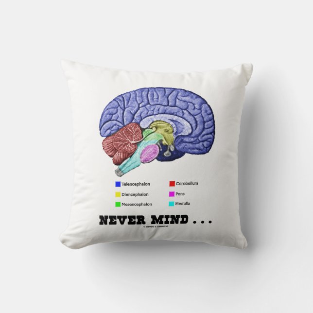 Never Mind ... (Brain Anatomy Humour) Throw Pillow (Front)