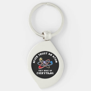 Never trust atom keychain